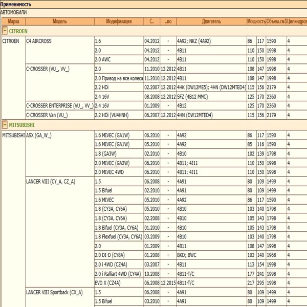 Фильтр двигателя воздушный для Ситроен, Мицубиши, Пежо WII AUTO 1444RZ/LT115 — изображение 2