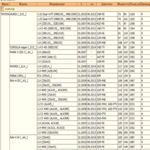 Колодки тормозные передние для Тойота Королла, Аурис, Матрикс, РАВ 4 WII AUTO 04465-02230/LT001