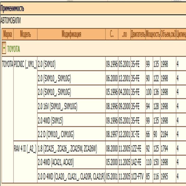 Колодки тормозные передние для Тойота РАВ 4 второго поколения, Пикник WII AUTO 04465-42110/LT032 — изображение 2