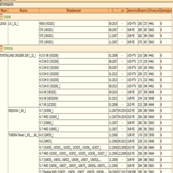 Колодки тормозные задние для Тойота Лэнд Крузер 200, Секвойя, Тундра, Лексус LX WII AUTO 04466-60120/LT052 — изображение 2