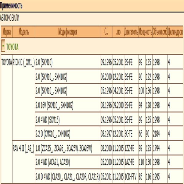 Колодки тормозные передние для Тойота РАВ 4 второго поколения, Пикник WII AUTO 04465-42070/LT025 — изображение 2