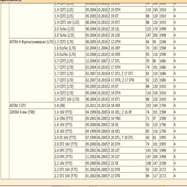 Салонный угольный фильтр применяется для Опель Астра, Зафира WII AUTO 6808606/LT083 — изображение 7