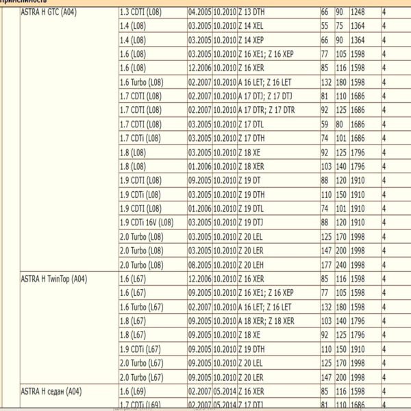 Салонный угольный фильтр применяется для Опель Астра, Зафира WII AUTO 6808606/LT083 — изображение 5