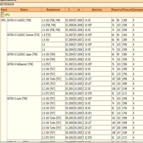 Салонный угольный фильтр применяется для Опель Астра, Зафира WII AUTO 6808606/LT083 — изображение 2