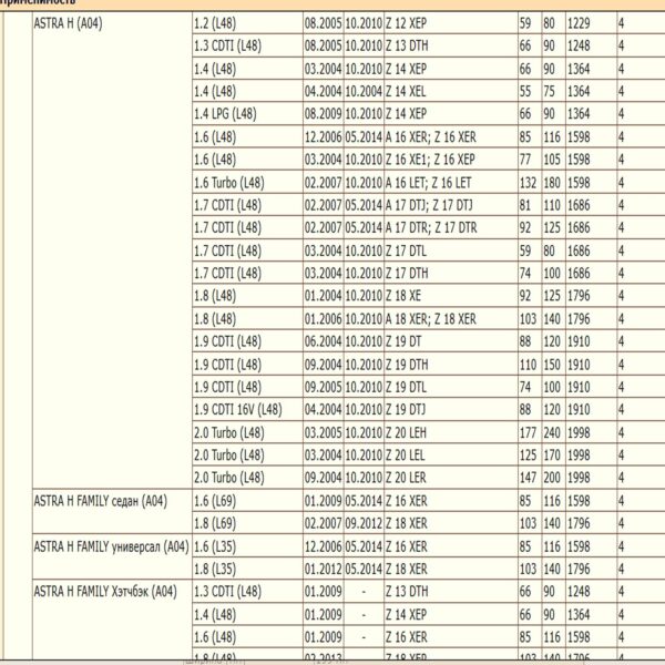 Салонный угольный фильтр применяется для Опель Астра, Зафира WII AUTO 6808606/LT083 — изображение 4