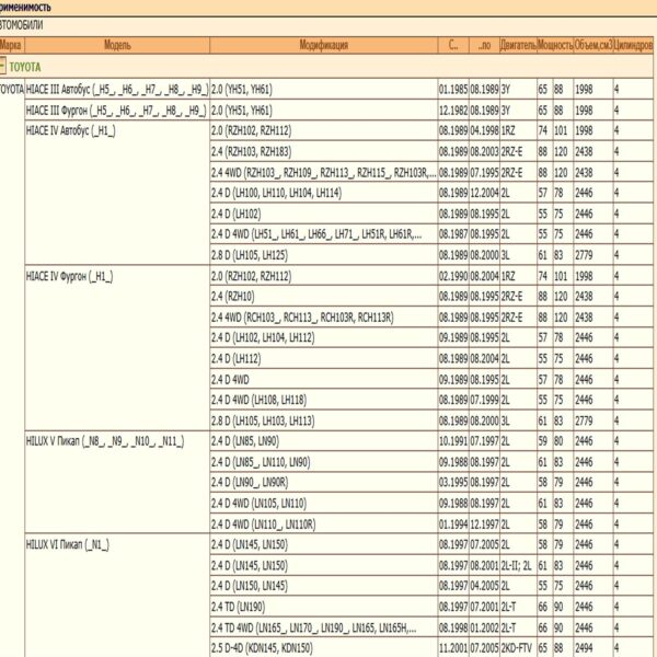 Колодки тормозные передние для Тойота Хайс, Хайлюкс WII AUTO 04465-26030/LT009 — изображение 2