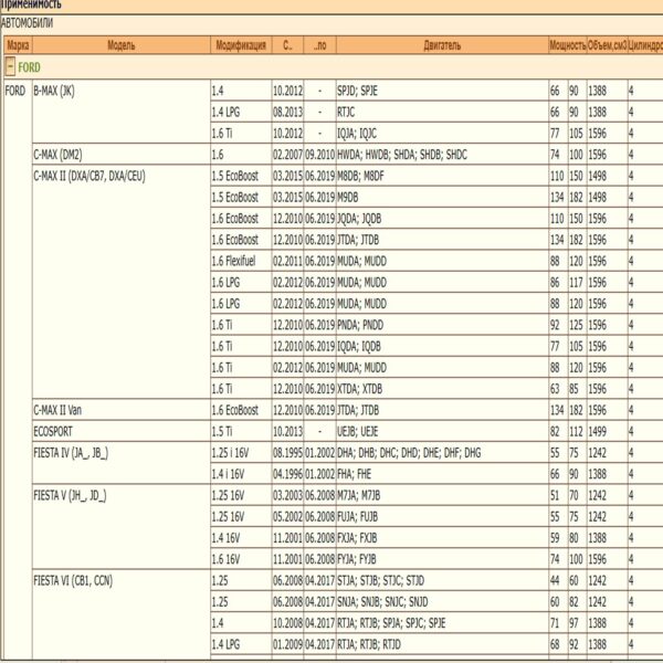 Масляный фильтр, для Форд, Мазда, Вольво WII AUTO 31339023/LT164 — изображение 3