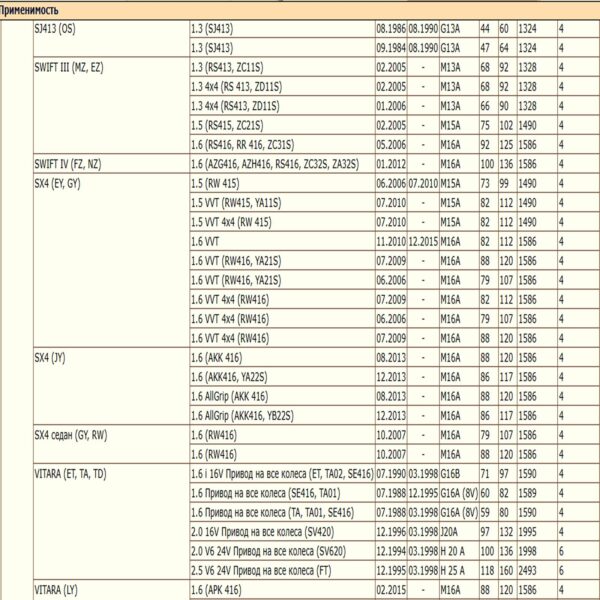 Масляный фильтр, для Субару, Сузуки, Фиат, WII AUTO 1651061A02/LT121 — изображение 4