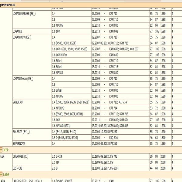 Фильтр масляный для Рено, Ниссан, Лада WII AUTO 9110718/LT080 — изображение 3