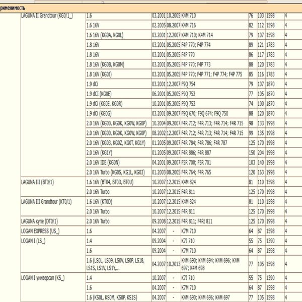 Фильтр масляный для Рено, Ниссан, Лада WII AUTO 9110718/LT080 — изображение 14