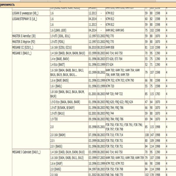 Фильтр масляный для Рено, Ниссан, Лада WII AUTO 9110718/LT080 — изображение 15