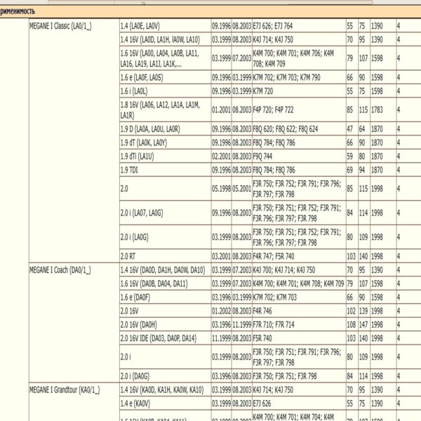 Фильтр масляный для Рено, Ниссан, Лада WII AUTO 9110718/LT080 — изображение 16