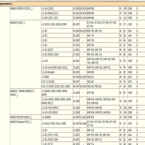 Фильтр масляный для Рено, Ниссан, ЛАДА, WII 9111019/LT077 — изображение 12