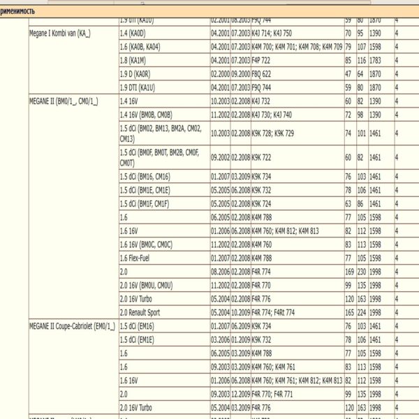 Фильтр масляный для Рено, Ниссан, Лада WII AUTO 9110718/LT080 — изображение 17