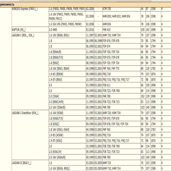 Фильтр масляный для Рено, Ниссан, ЛАДА, WII 9111019/LT077 — изображение 13