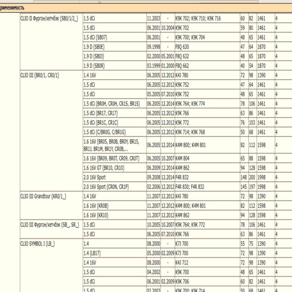 Фильтр масляный для Рено, Ниссан, ЛАДА, WII 9111019/LT077 — изображение 10