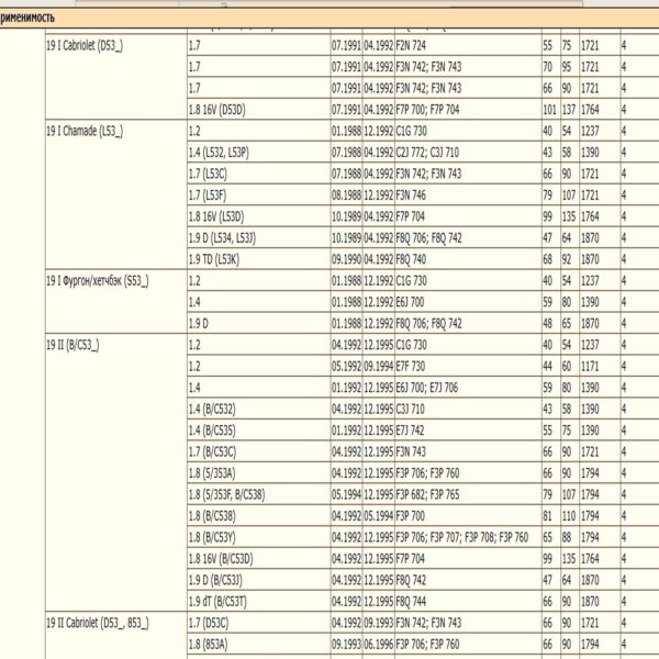 Фильтр масляный для Рено, Ниссан, ЛАДА, WII 9111019/LT077 — изображение 7