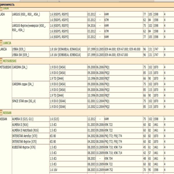 Фильтр масляный для Рено, Ниссан, Лада WII AUTO 9110718/LT080 — изображение 4