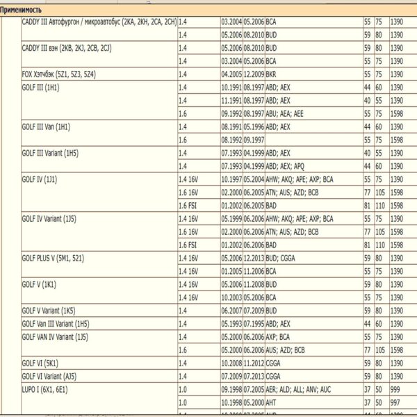 Фильтр масляный для Фольксваген, Шкода, Ауди, WII AUTO 030115561AA/LT145 — изображение 5