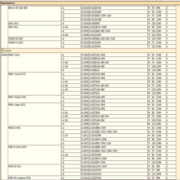 Фильтр топливный WII AUTO 6Q0201051C/LT152 для Ауди а3, Сеат Ибица, Шкода Йети, Рапид, Фольксваген Поло, Гольф — изображение 3