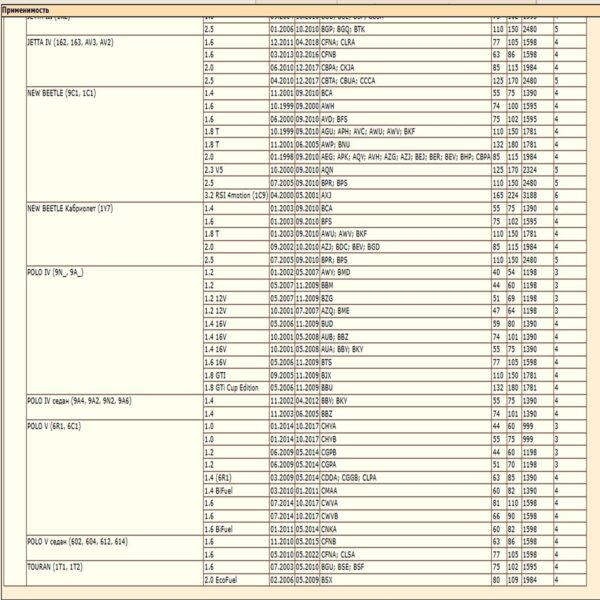 Фильтр топливный WII AUTO 6Q0201051C/LT152 для Ауди а3, Сеат Ибица, Шкода Йети, Рапид, Фольксваген Поло, Гольф — изображение 6