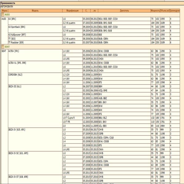 Фильтр топливный WII AUTO 6Q0201051C/LT152 для Ауди а3, Сеат Ибица, Шкода Йети, Рапид, Фольксваген Поло, Гольф — изображение 2