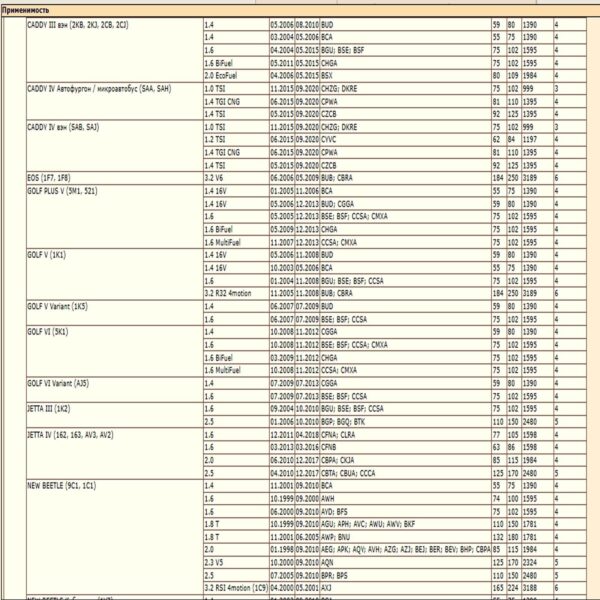 Фильтр топливный WII AUTO 6Q0201051C/LT152 для Ауди а3, Сеат Ибица, Шкода Йети, Рапид, Фольксваген Поло, Гольф — изображение 5